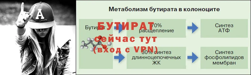 БУТИРАТ буратино Кудымкар